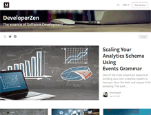 Tablet Screenshot of developerzen.com